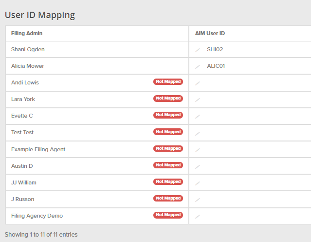 User ID mapping