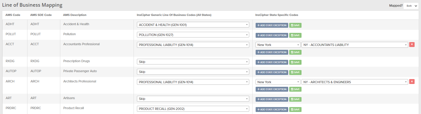 Line of Business mapping table