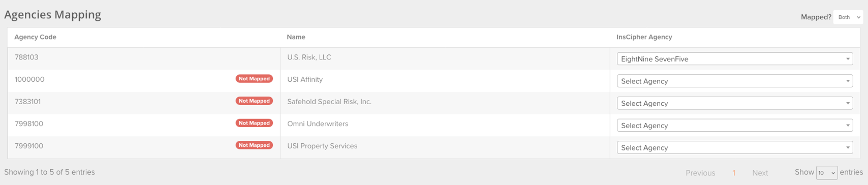 Agency mapping table